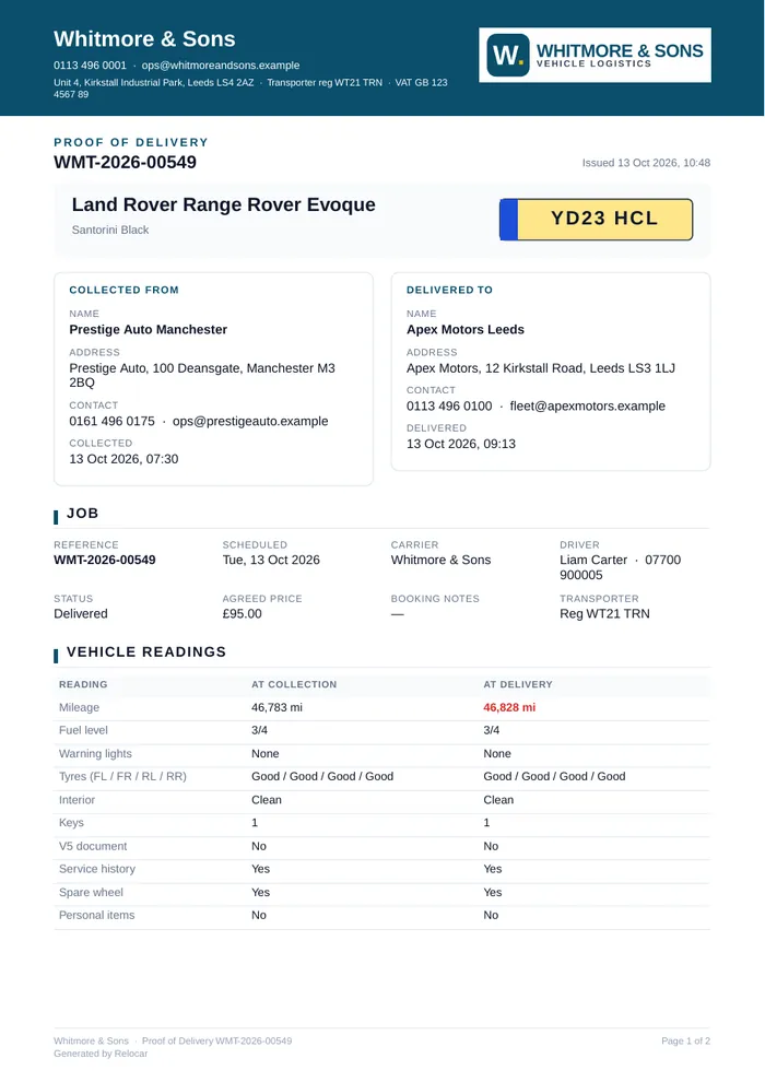 Branded proof of delivery PDF with collection and delivery details and vehicle readings
